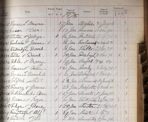 Alfred Burnett Emptage admission to Barming Heath Lunatic Asylum 29th January 1875 cropped