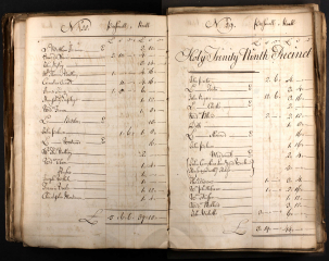 Humphrey Emptage Land Tax Records 1743 Queenhithe
